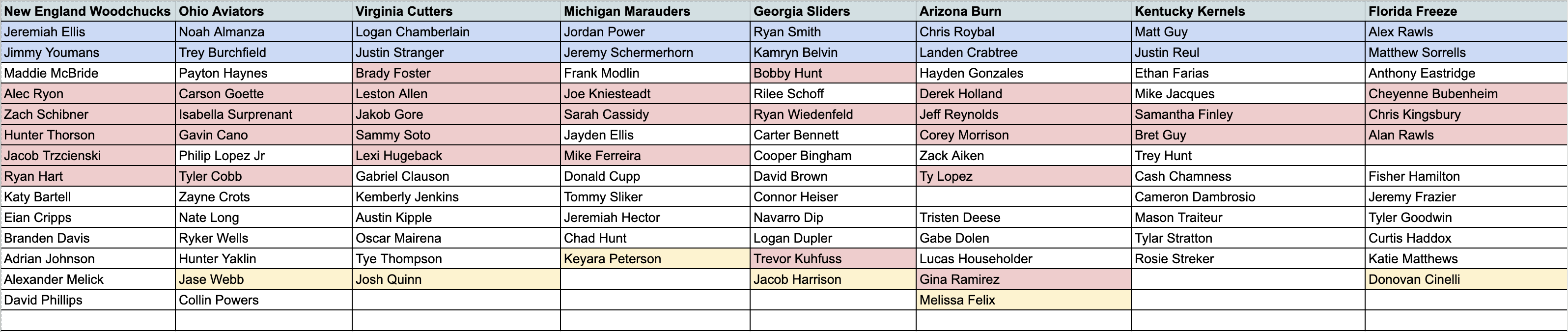 rosters5-6.jpeg