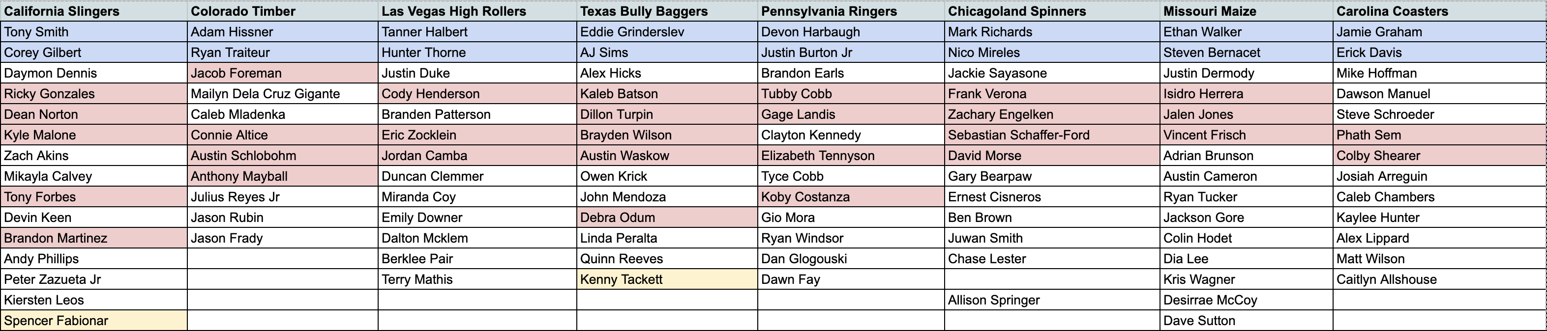 rosters5-6_v2.jpeg